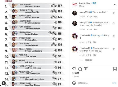 娱乐吃瓜公司排名榜,揭秘幕后势力，盘点热门事件