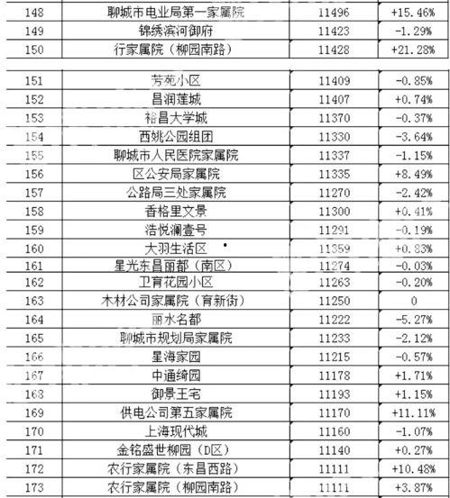 娱乐吃瓜热榜排行榜
